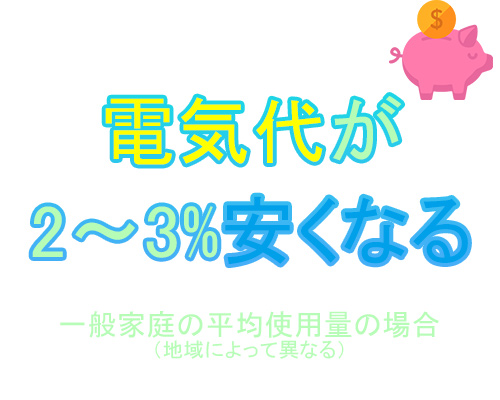 エフエネでんきのメリット デメリット5選 評判が悪い理由はここにある